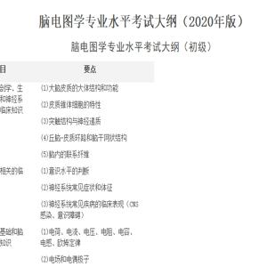2025年脑电图学专业水平考试即将开始报名时间考场设置(附考试内容与题型) 2025年脑电图学专业水平考试即将开始报名时间考场设置(附考试内容与题型)