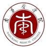南昌医学院简介
